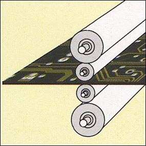 クリーニング装置用クリーニング粘着テープローラー・ゴミ転写用シート（電子基板のクリーニング機械）リジットクリーン