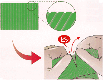 クリーンルーム用仮止めテープです。手切れ性の図解です。糊残りが少なく、クリーンルーム用養生テープとして使用可能です。