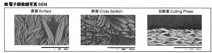 導電性で帯電防止するESDクリーンルーム用ワイパーは、拭き掃除で静電気が発生しないマイクロ繊維のウエスです。