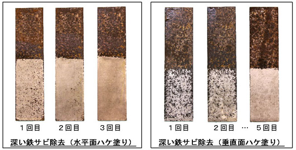 鉄のサビ除去液です。発生した錆びを取り除きます。